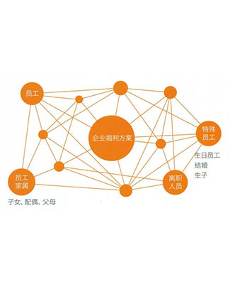 苏州一站式代缴社会保险地址